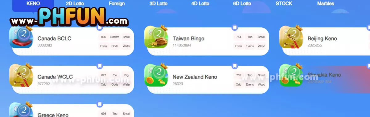 Keno Games
